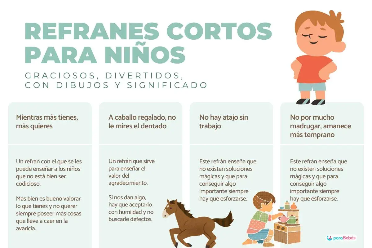 Ilustraciones de refranes cortos para niños, como "A caballo regalado, no le mires el dentado", con explicaciones y dibujos.
