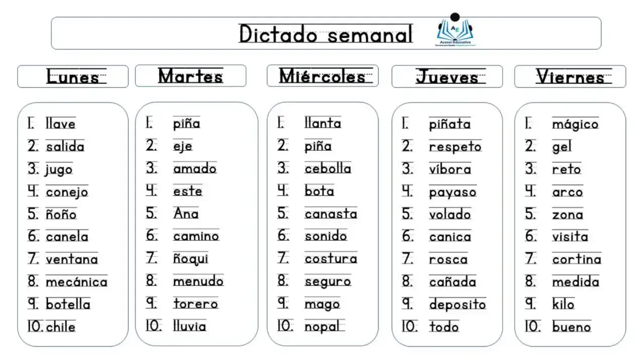 Listas de palabras para dictado 3 primaria, organizadas por día: Lunes, Martes, Miércoles, Jueves y Viernes.