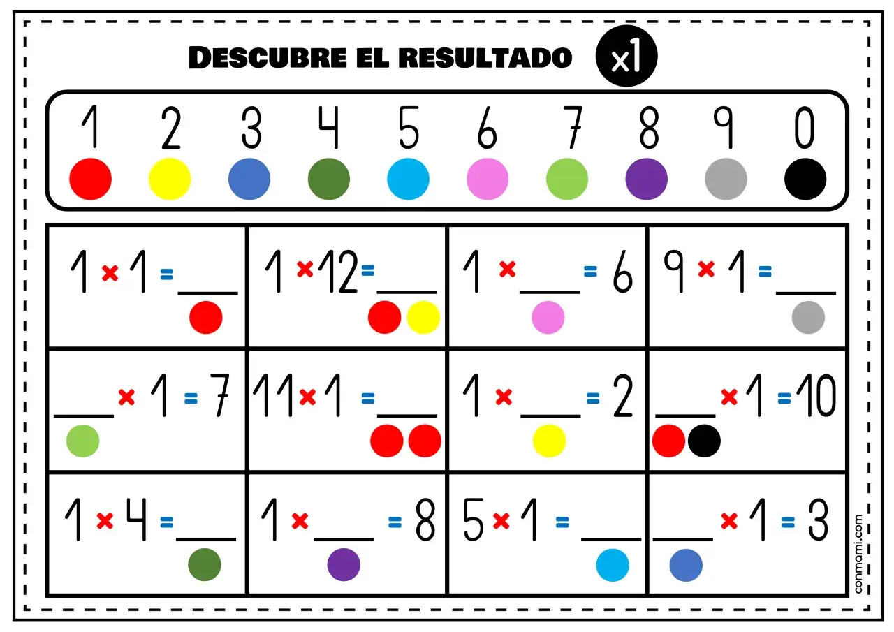 Hoja de ejercicios para practicar las tablas de multiplicar con números y círculos de colores.